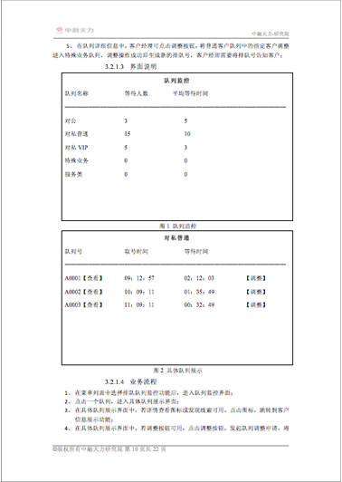贊同科技大屏界面設(shè)計