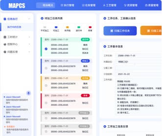 蘭亭妙微ui設計-航空某院智能運營管控系統(tǒng)UI設計及VUE開發(fā)