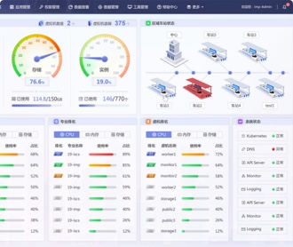 和利時智能城軌綜合業(yè)務(wù)平臺界面設(shè)計(jì)