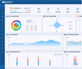 航天某院三個制造執(zhí)行系統(tǒng)UIUE設(shè)計(jì)