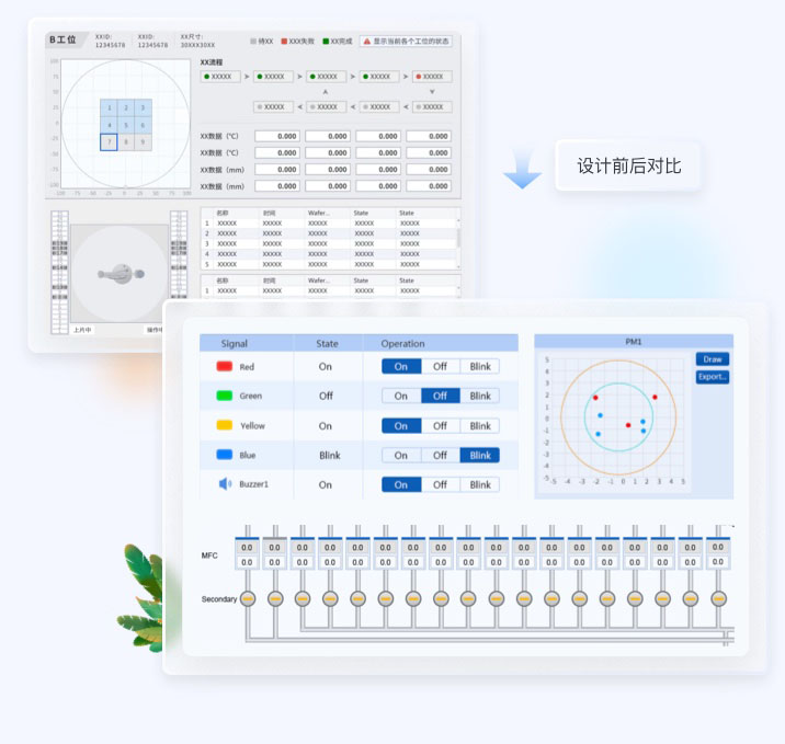芯片軟件wpf開發(fā)和UI設(shè)計案例