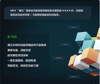航天四院12個軟件戰(zhàn)術機動指揮通信系統UI設計(保密)
