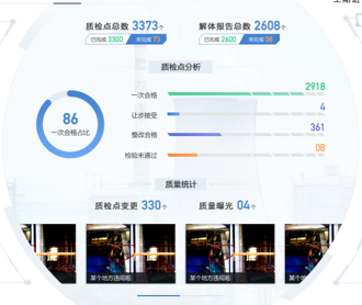 電力機(jī)組檢修可視化系統(tǒng)大屏界面設(shè)計(jì)