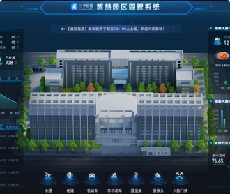 京投智慧園區(qū)管理系統(tǒng)UI設(shè)計(jì)