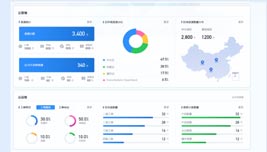 界面欣賞4：重構(gòu)頁(yè)面布局、快捷功能、視覺(jué)升級(jí)、UI設(shè)計(jì)、大屏設(shè)計(jì)、交互設(shè)計(jì)