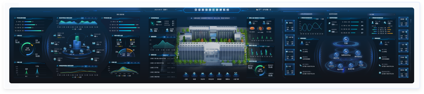 其它方案：UI設(shè)計、大屏設(shè)計、交互設(shè)計效果欣賞