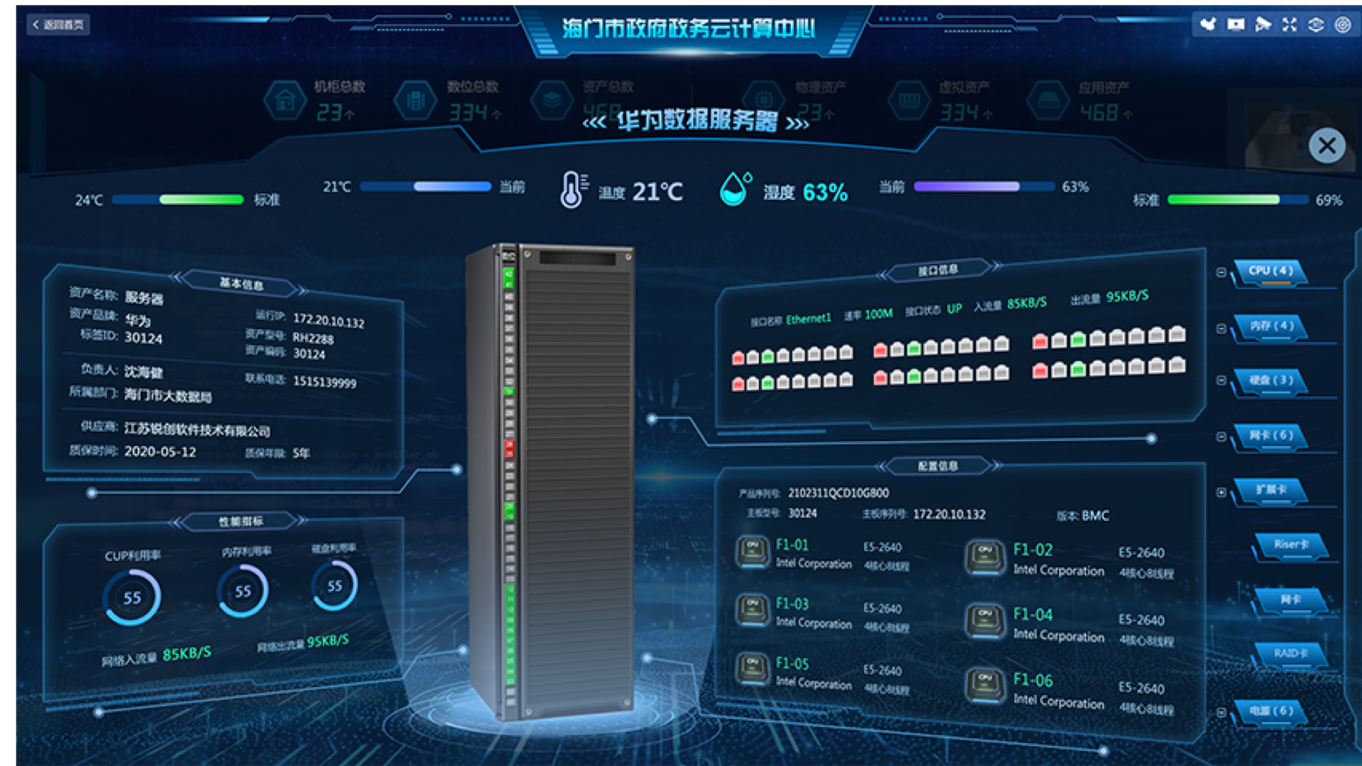 數(shù)據(jù)中心監(jiān)控大屏,大屏可視化設(shè)計(jì),大屏ui設(shè)計(jì),UI設(shè)計(jì)、大屏設(shè)計(jì)、交互設(shè)計(jì)效果欣賞